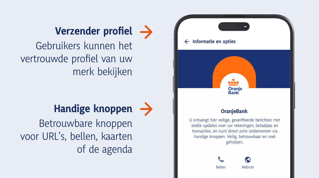 rbm-nederland-verzender-profiel-min Een vertrouwd sender profile van RBM