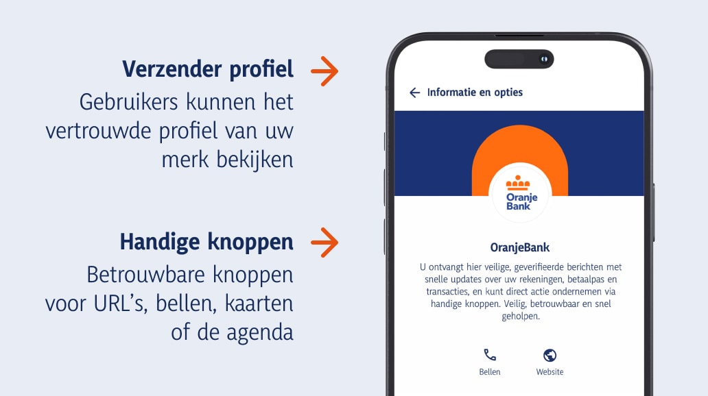 rich-business-messaging-nederland (2) Een vertrouwd sender profile van RBM